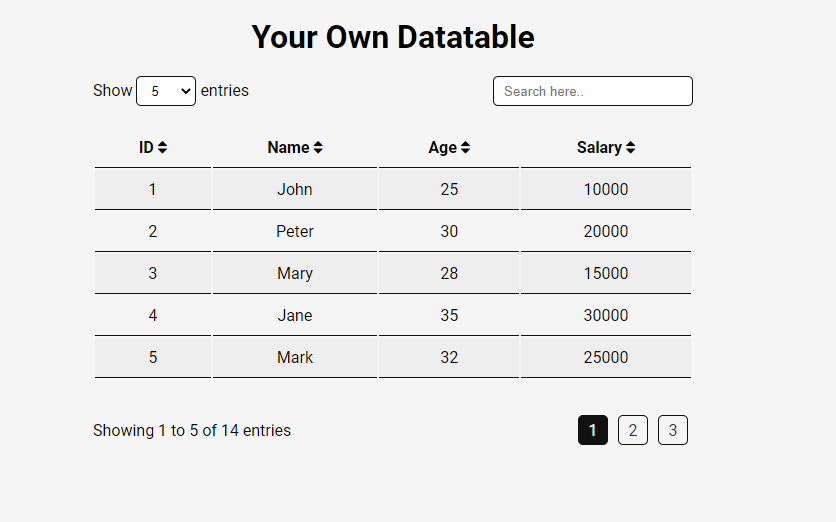 datatables sample